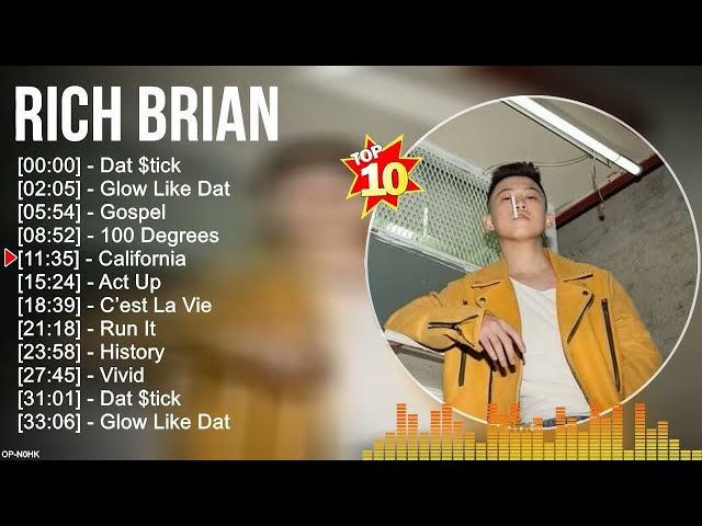 Rich Brian Greatest Hits ~ Top 100 Artists To Listen in 2022 & 2023 class=