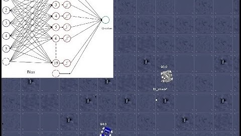 Reinforcement Learning of a robot with Functional Approximation Using a Neural Network