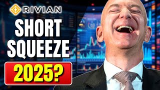 Rivian stock short squeeze possible? Don't miss this! $RIVN stock analysis | Rivian stock news today