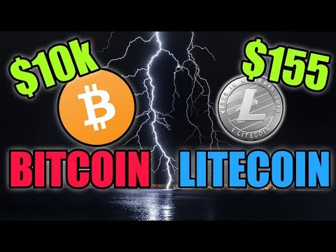 bitcoin-will-break-$10k-|-will-litecoin-follow?-btc-&-ltc-google-trends