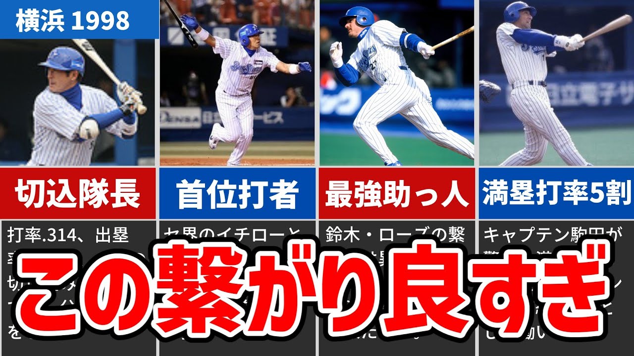 【横浜1998】マシンガン打線の日本一達成年パワプロデータ【ゆっくり解説】