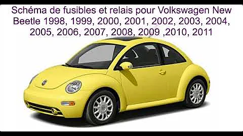 Comment trouver les fusibles d’habitacle de votre Volkswagen Coccinelle