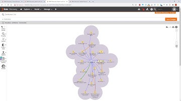 BMC Discovery 20.08 - Managing related, removed, and suppressed nodes in visualizations