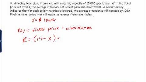 2.6 Modeling day 1 Semester 2