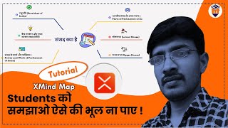 Explain Everything || FREE Software for TEACHER || XMind Map Tutorial in Hindi || EdTech Mitra screenshot 4