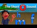 The Short O Sound