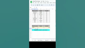 Dsum Formula I #exceltutorial #excelformulas #exceltips #excelshorts #shorts #dsum #sumfunction