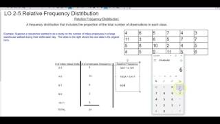Statistics Chapter 2 LO 2-5 Lecture
