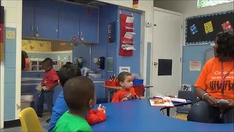 Giving Direction Table Time PreK3