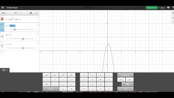 Desmos: Graphing a Quadratic Function Parabola