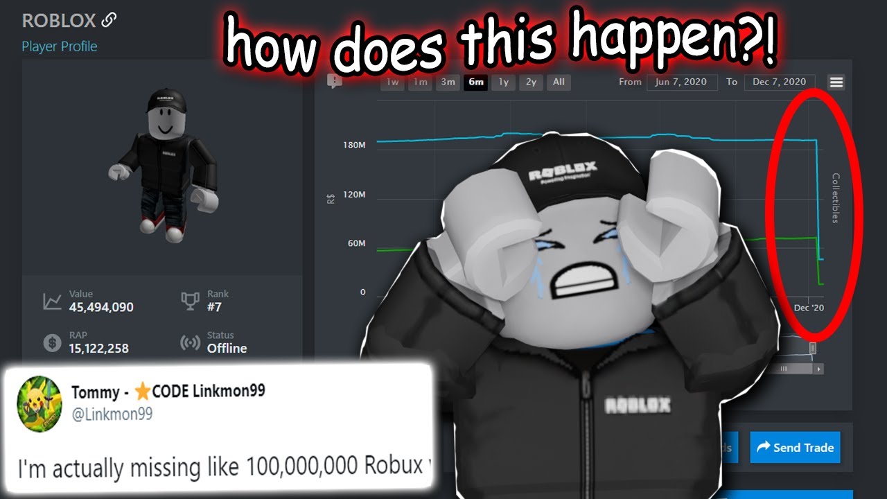 Roblox changing the official Roblox account made people angry