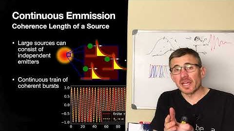 Week 5c: Coherence Length and Bandwidth