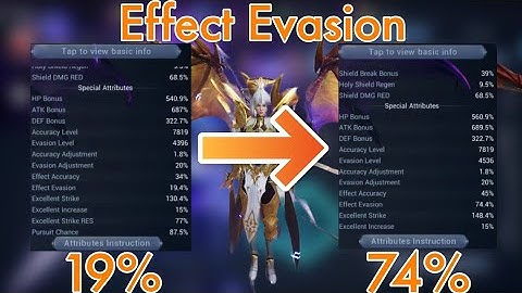 MU ORIGIN 3 How To Get High Effect Evasion Quick!