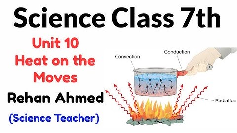 Chapter 10 Oxford Secondary Science Class 7 I Heat on the Move I Conduction,  Convection, Radiation.