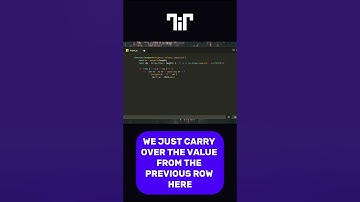 Learn Dynamic Programming: Knapsack Problem Part 8 #coding #programming #education #fyp #javascript