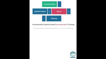 Extract Data from QueueItem in UiPath
