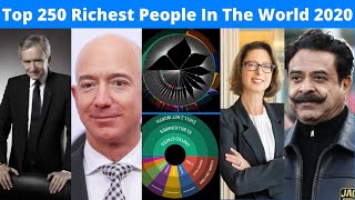 💲250 Richest People In The World🌏