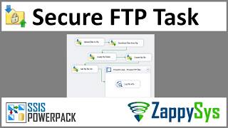 Celebrity SSIS Secure FTP Task (SFTP, FTPS / SSL) - Upload, Download, Delete FTP files in few clicks Wealth