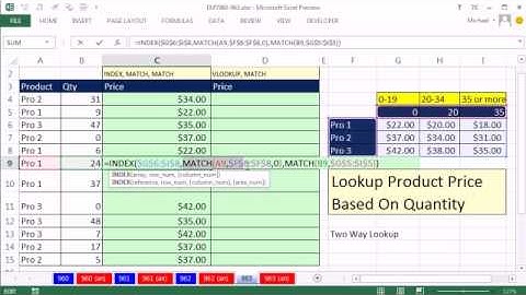 Excel Magic Trick 963: Lookup Product Price Based On Quantity: Two Way Lookup