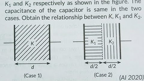 The space between the plates of a parallel plate capacitor is completely filled in two ways.
