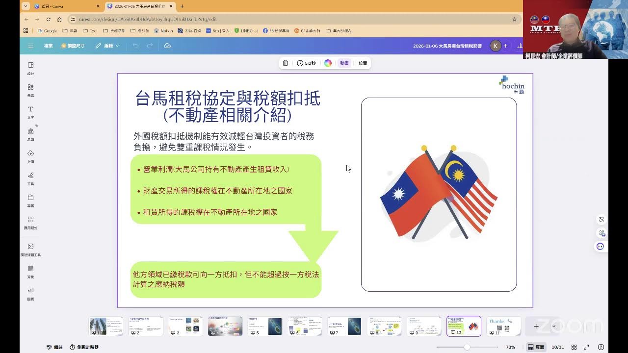 《台灣人在馬來西亞：海外不動產稅務 & 法規全解析》 🌏 跨境置產必修基本功，一次搞懂！