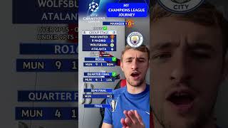 CAN MAN UNITED WIN THE CHAMPIONS LEAGUE 🇪🇺😨?! | MY UCL JOURNEY