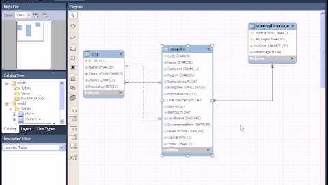 MySQL : Урок №5