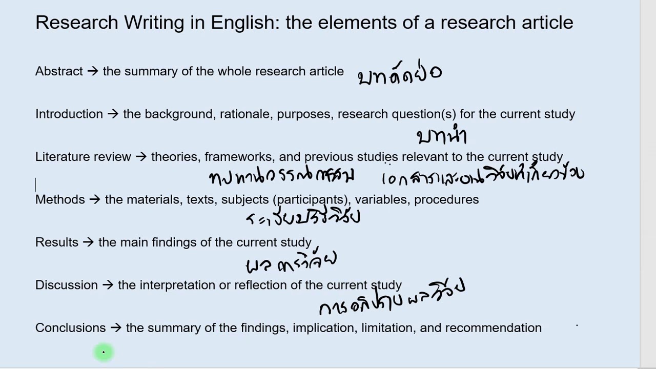 องค์ประกอบของบทความวิจัยภาษาอังกฤษ