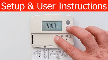 Danfoss TP5001 Thermostaat – Installatie- en gebruikersinstructies