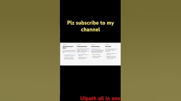 Uipath robots | uipath products #uipathcommunity #uipathrpa #uipathorchestrator #uipathtraining