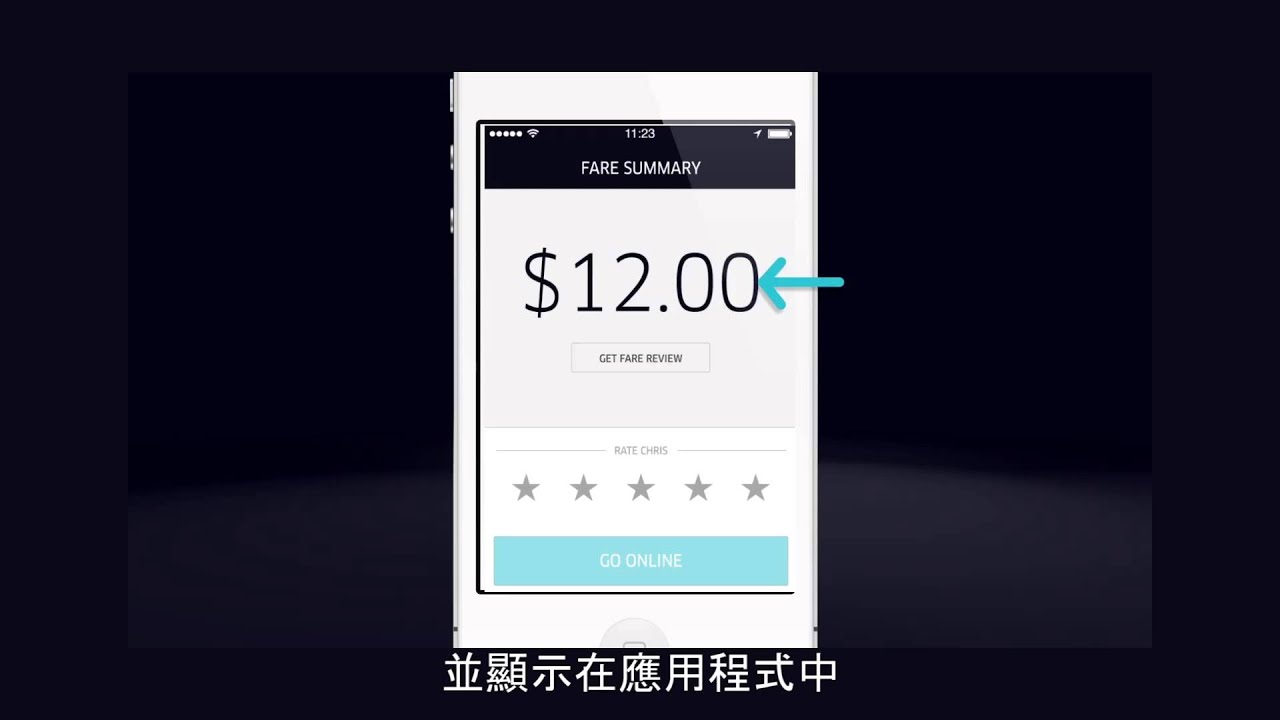 Uber Fare Review >> Uber 如何回報車資問題 How To Submit A Fare Review Uber Fare Review >> Uber 如何回報車資問題 How To Submit A Fare Review