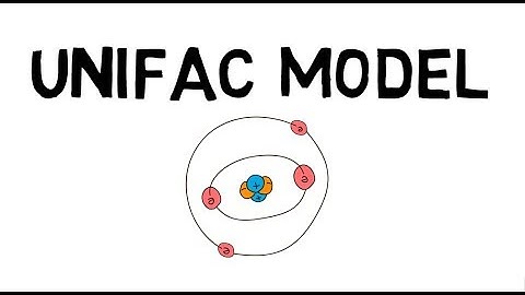 Chemical Formula -  UNIFAC Estimation - HYSYS (Lecture 16)