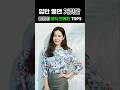 입만열면 거짓말 유명 여배우 TOP5 고소영 장동건 이나영 원빈 손예진 현빈 수지 이민호 제니 뷔 블랙핑크 BTS 입만열면 거짓말 유명 여배우 TOP5 고소영 장동건 이나영 원빈 손예진 현빈 수지 이민호 제니 뷔 블랙핑크 BTS