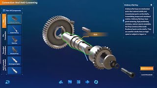 How To: Applied Mechanical