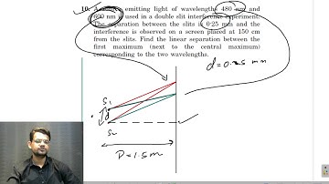 HC Verma chapter 17 light waves  exercise question 10 solution