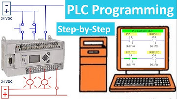 Start PLC Programming  of Allen Bradley Micrologix PLC step by step with communication & Practical.