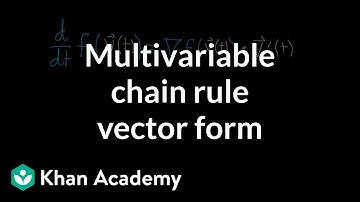 Vector form of the multivariable chain rule