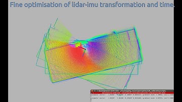 Calbration of rotation and time offset between lidar and IMU