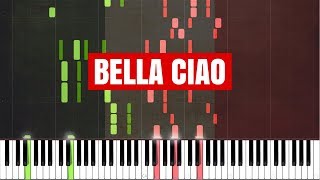 Bella Ciao [Piano Tutorial] (Synthesia) chords
