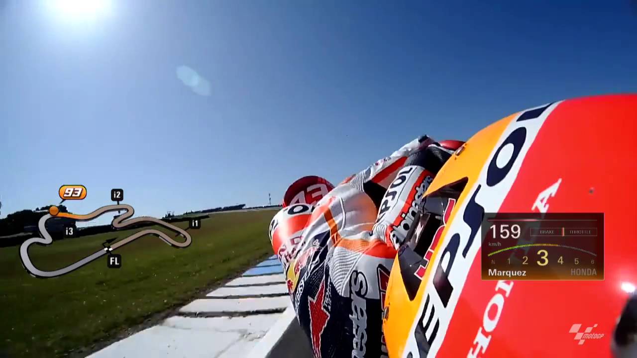 Tissor Pole Lap - #AustralianGP