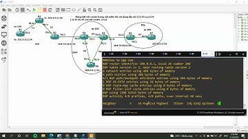 Kiểm tra giữa kỳ Thực hành chuyên sâu PTIT