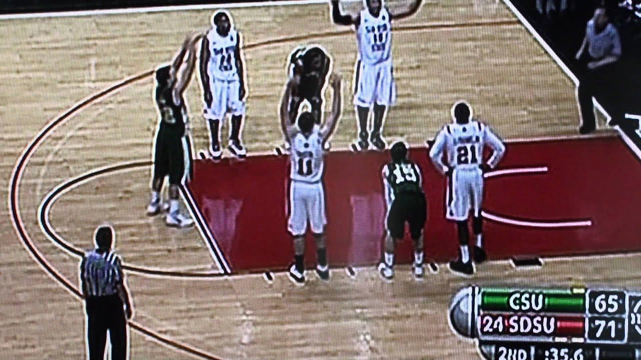 Aztec basketball IBTWWW, TV broadcast version YouTube