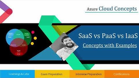 Microsoft Azure | P01 | MS Azure Introduction | Cloud Concepts | Part 3 | IaaS, PaaS, SaaS