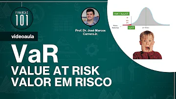 Para que serve o Value at Risk?