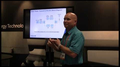 Part 1 - TriQuint RF Solutions Enable Next-Generation EW, Radar and Communication Systems