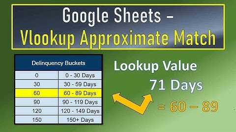 Google Sheets Vlookup Approximate Match