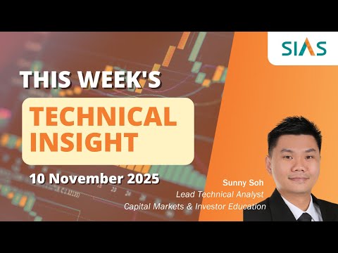 10 November 2025 Technical Analysis Singtel