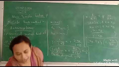 McCabe thiele method US06CICH24_4_7