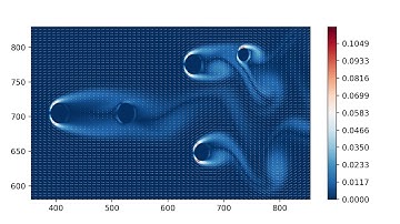 2D Lattice Boltzmann Method simulation with fluid-solid interaction at Reynolds 100