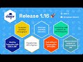 Dapr 1.16 release celebration event
